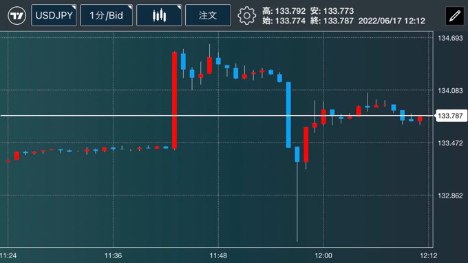 黒田日銀総裁会見